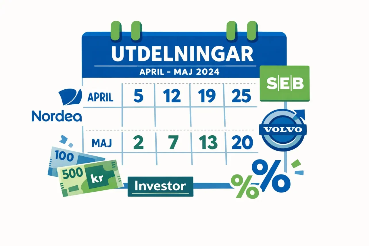Aktieutdelningar 2024: Komplett Guide för Smartare Sparande2025-12-17T14:49:44.708Z
